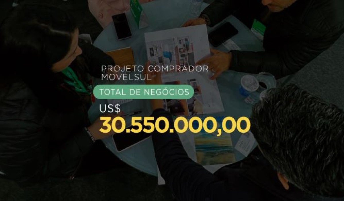 Brazilian Furniture: Projeto Comprador promove 529 rodadas de negócios entre empresas brasileiras e compradores internacionais na Fimma/Movelsul 2023