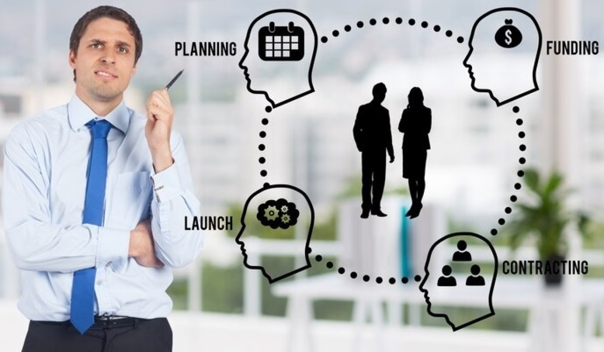 Maior capacidade de organização dos negócios marca o ano dos microempreendedores
