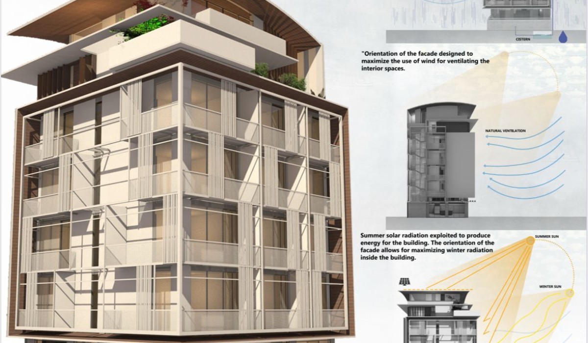 Da Itália para o Brasil: A Revolução da arquitetura sustentável e sofisticada