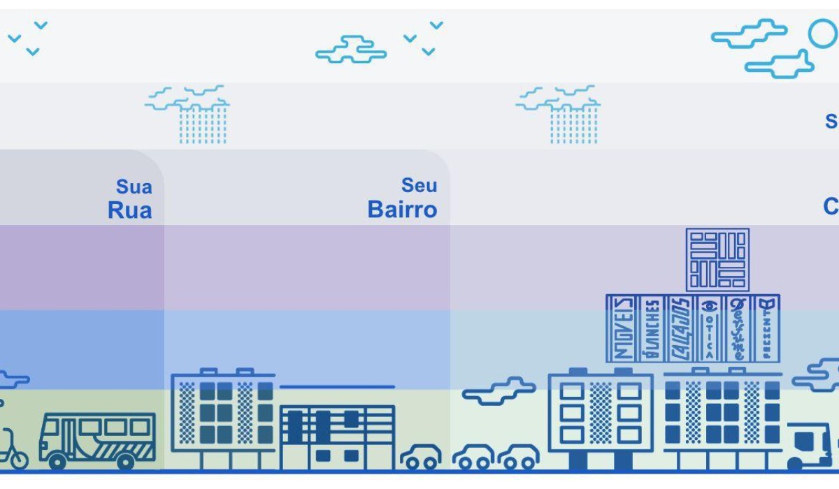 Design, cidades e o plástico como aliado: a proposta brasileira que será destaque no World Design Congress 2025